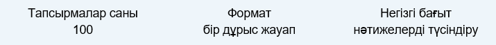 Таблица